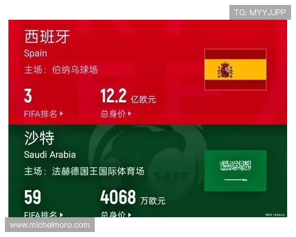 2026年世界杯西班牙VS沙特比赛胜平负规则详解及比赛结果影响因素分析