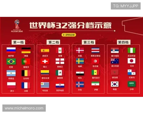 2026年瑞典突尼斯世界杯比赛控球率统计及战术布局深度解析