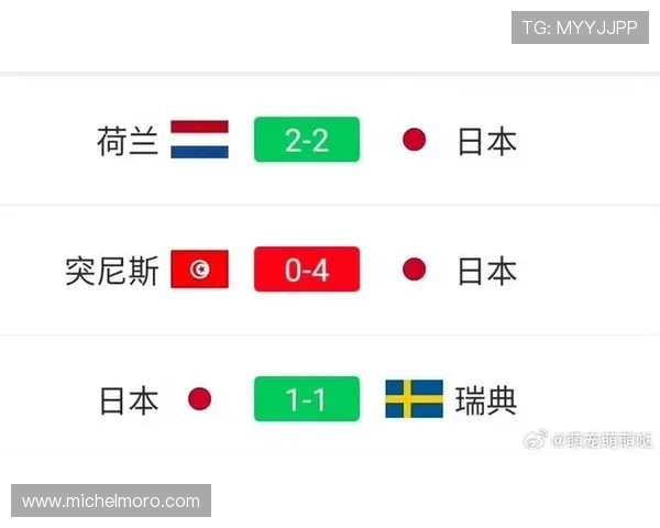 世界杯小组赛瑞典与日本积分榜最新排名及晋级前景详解